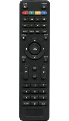 Пульт для SmartBox AMLOGIC S805