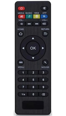 Пульт для SmartBox NETBOX W95