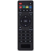 Пульт для SmartBox TANIX TX6-MINI