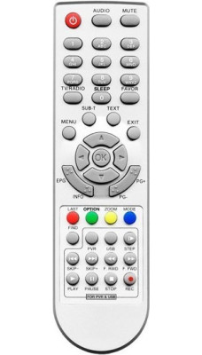 Пульт для Супутникового GLOBO HD X100p