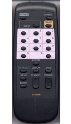 Пульт для телевізора AIWA RC-6VT05