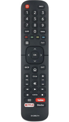 Пульт для телевізора HISENSE H32A5800