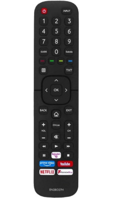 Пульт для телевізора HISENSE H65U8BUK
