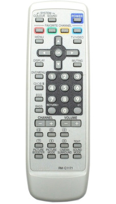 Пульт для телевізора JVC AV-21QS27