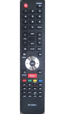 Пульт для телевізора JVC ER-33905J