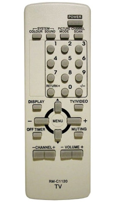 Пульт для телевізора JVC RM-C1120