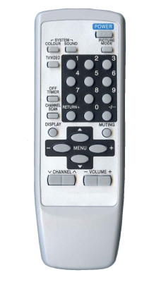 Пульт для телевізора JVC RM-C360