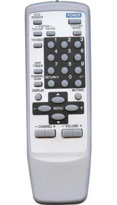 Пульт для телевізора JVC RM-C364 W