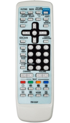 Пульт для телевізора JVC RM-C530F