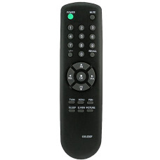 Пульт для телевізора LG 105-230F