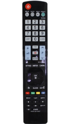 Пульт для телевізора LG 47LM615S