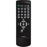 Пульт для телевізора LG 6710V00017E