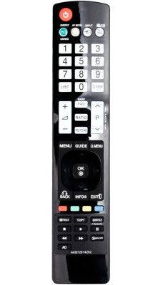 Пульт для телевізора LG AKB72914202