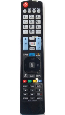 Пульт для телевізора LG AKB73615302