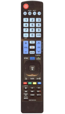 Пульт для телевізора LG AKB73615319