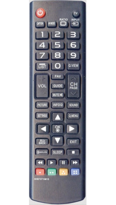 Пульт для телевізора LG AKB73715613