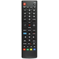 Пульт для телевізора LG AKB73715637