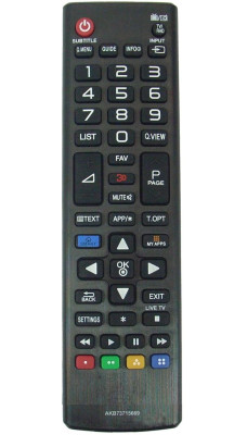 Пульт для телевізора LG AKB73715669