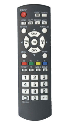 Пульт для телевізора PANASONIC N2QAHB000068