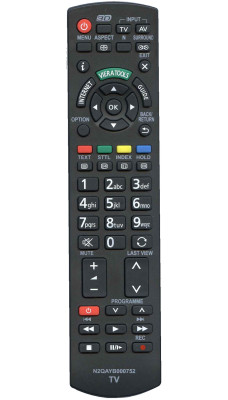 Пульт для телевізора PANASONIC N2QAYB000752