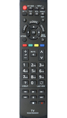 Пульт для телевізора PANASONIC N2QAYB000840