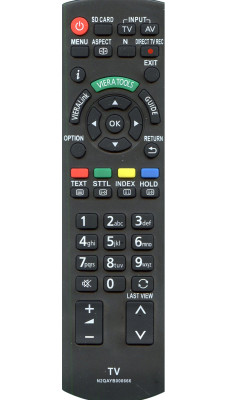 Пульт для телевізора PANASONIC TX-LR24E3