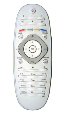 Пульт для телевізора PHILIPS RC 2422 549 90416