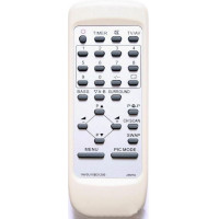 Пульт для телевізора SANYO 1AVOV10B31200