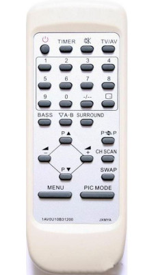Пульт для телевізора SANYO CE-29ST8R