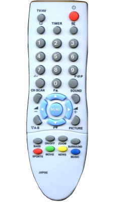 Пульт для телевізора SANYO JXPSE