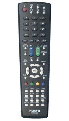 Пульт для телевізора SHARP RM-D925