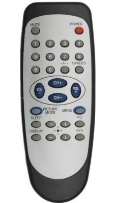 Пульт для телевізора SHIVAKI RC-810