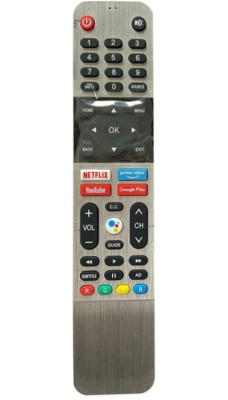 Пульт для телевізора SKYWORTH 65G3A