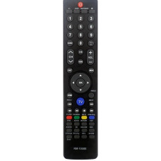 Пульт для телевізора SKYWORTH RM-1058E
