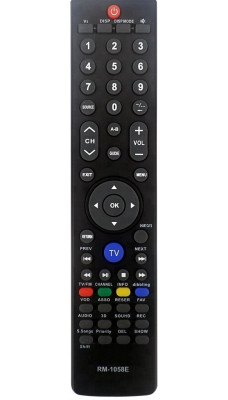 Пульт для телевізора SKYWORTH RM-1058E