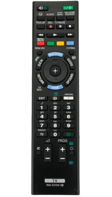 Пульт для телевізора SONY RM-ED061