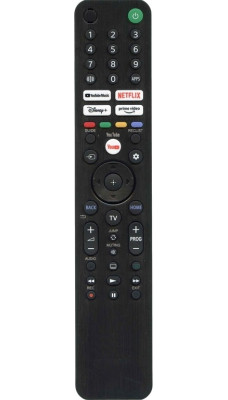 Пульт для телевізора SONY RM-L1690