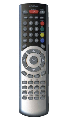 Пульт для телевізора SUZUKI STV-19LEDVDG8